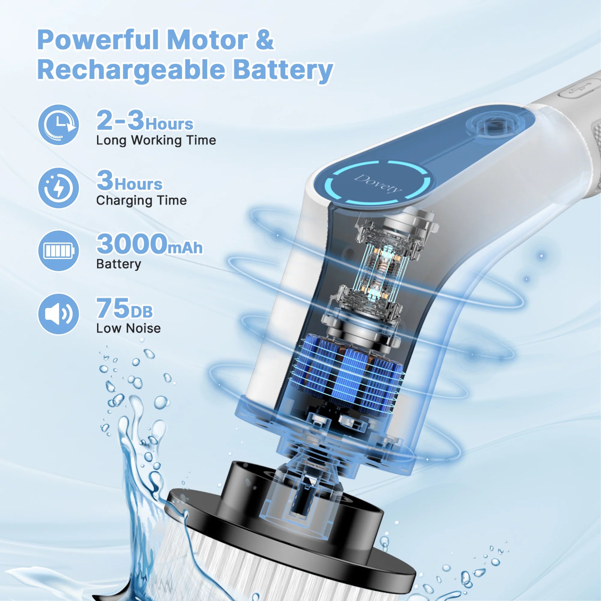 9 in 1 Multifunctional Electric Spin Scrubber